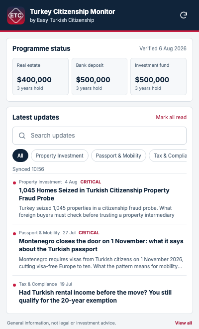 Turkey Citizenship Monitor popup showing investment thresholds and recent programme updates
