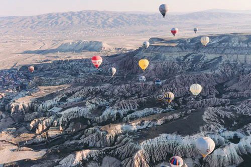 Citizenship Investment Program in Turkey